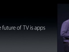 Apple Zukunft TV Apps
