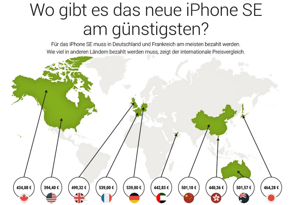 iPhone SE international billiger