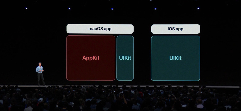 iOS 12 Mac OS UIkit
