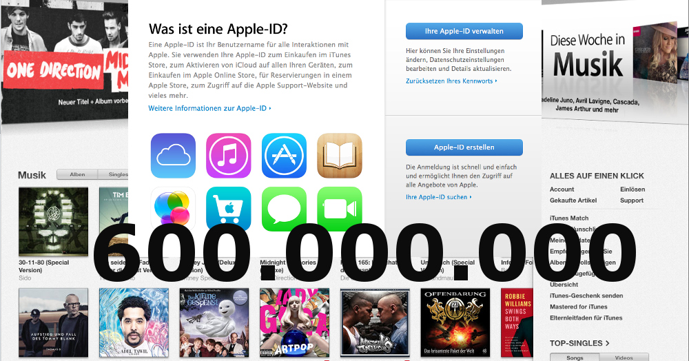 600.000.000 iTunes Konten