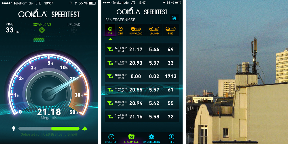 LTE Speedtest und Mobilfunkantenne auf dem Dach